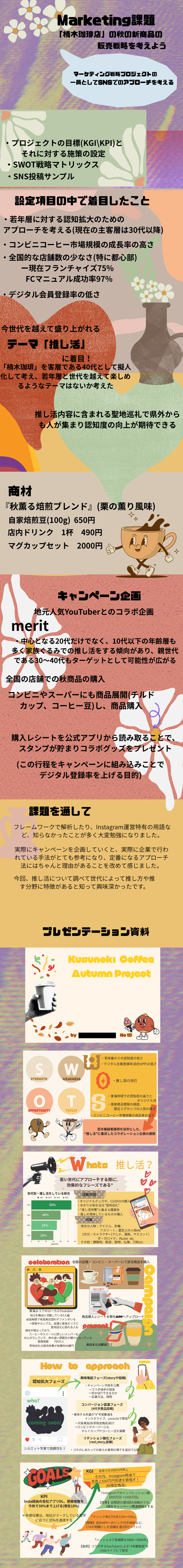 画像の代替テキストを入力